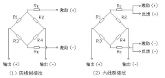 六线制粉色视频免费观看制造及使用中应当注意的问题